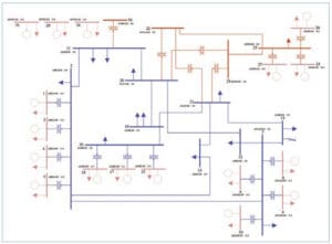 DSA Tools PSAT Modeling Window