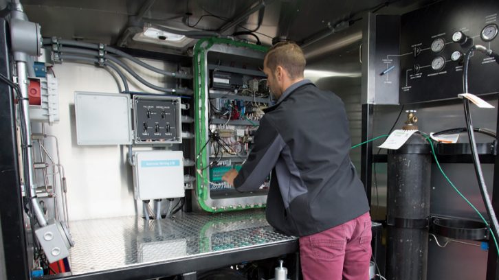 Hydrogen Industry Technology & Testing